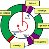 chr-feestdagen.png